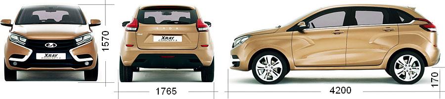 Габаритные размеры Lada XRey