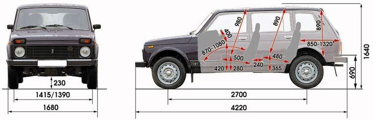 Габаритные размеры ВАЗ-2131 Niva