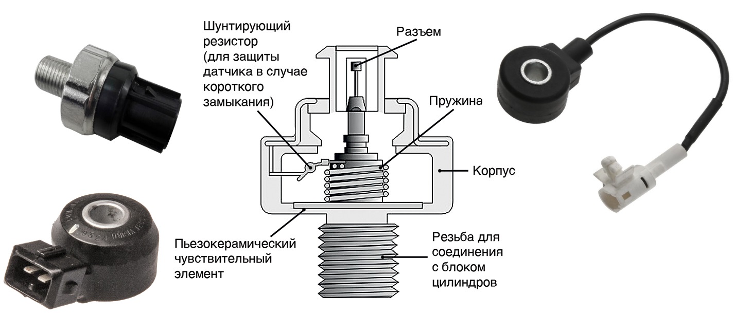  Детонация 