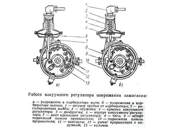  Вакуумный регулятор зажигания (ВРЗ) 